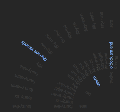 CSS Clock